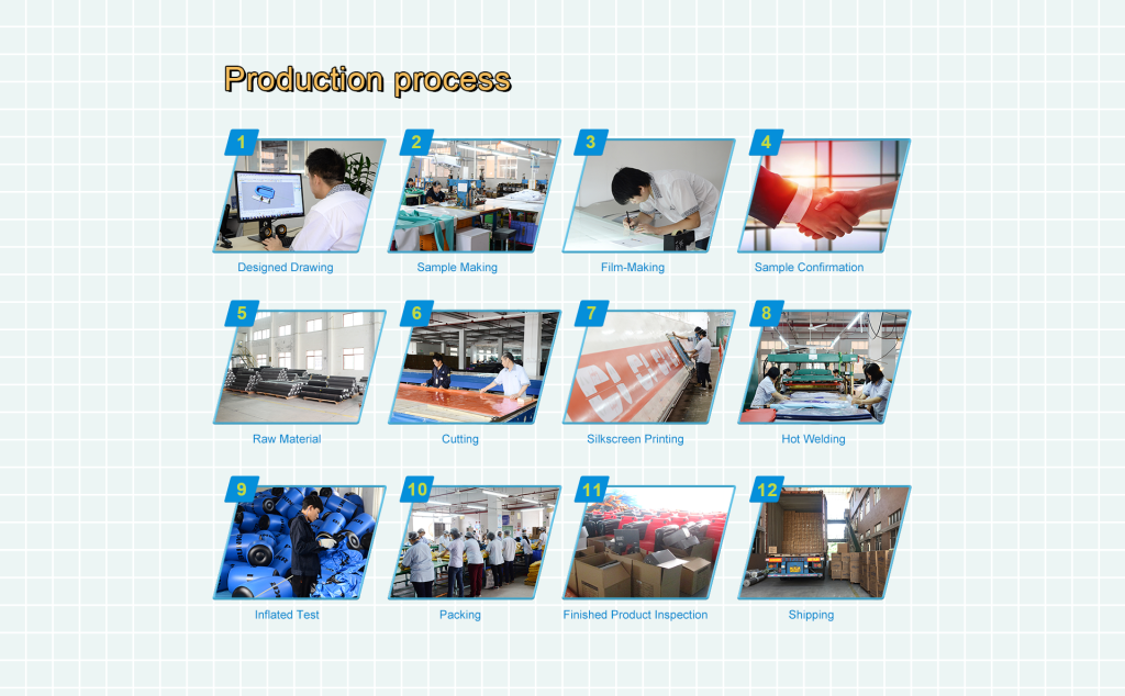 Inflatable Night Club Production Process: Ensuring Quality and Durability插图1